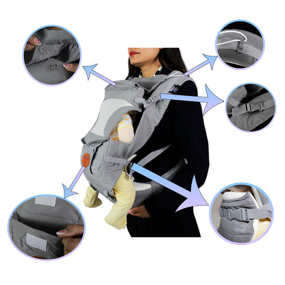 Mochila Cangurera Porta Bebes Ergonómica Multifuncional IS-400 A