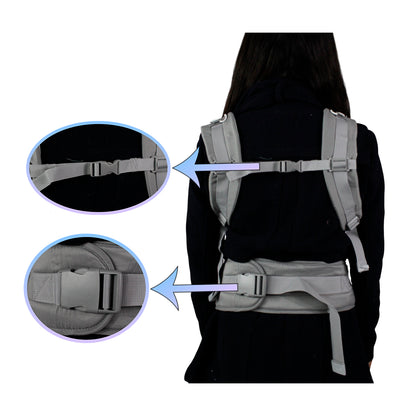 Mochila Cangurera Porta Bebes Ergonómica Multifuncional IS-400 A