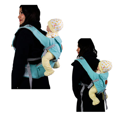 Mochila Cangurera Porta Bebes Ergonómica Multifuncional IS-400 A