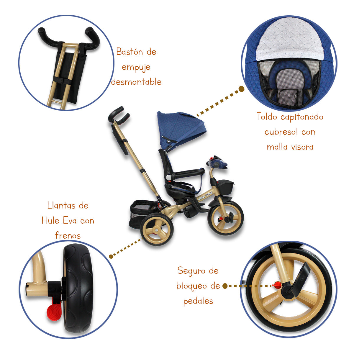 Triciclo Premium Con Empuje Capitonado Y Sonido Noni Is-X1